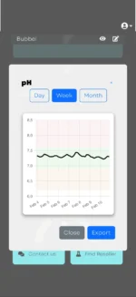 Easy Water Analysis - Image 5